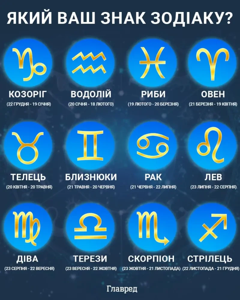 Чотири знаки зодіаку вирішують, що лишати